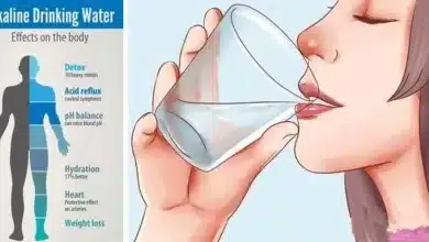3-Ingredient Overnight Alkaline Water Recipe For Weight Loss, Fatigue and More 2025 | TIPS