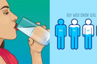 Are You Drinking Enough Water? Here Are 11 Little Known Symptoms of Dehydration.